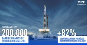 YPF vaca muerta