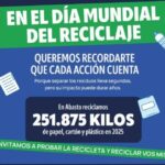 Dia del reciclaje _ Abasto shopping