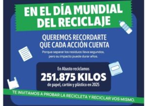 Dia del reciclaje _ Abasto shopping
