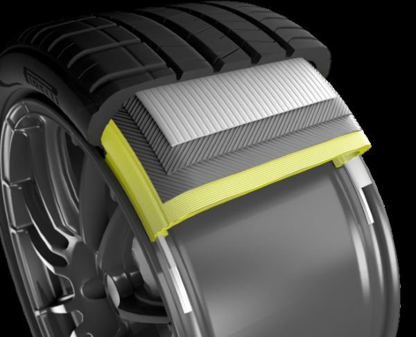 steel components of the tire_Pirelli