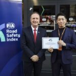 Honda Index